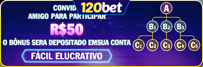 Compartilhar